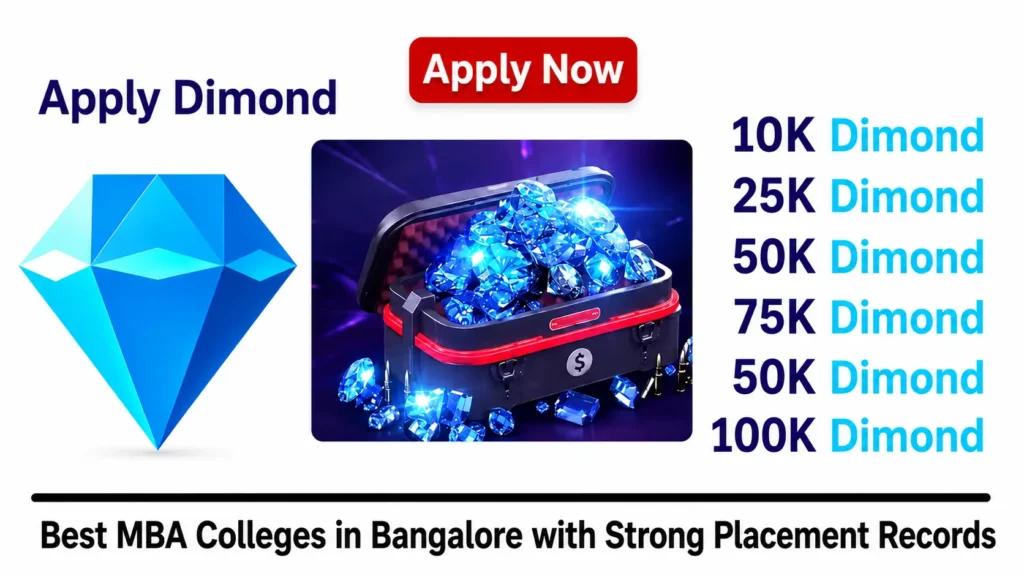 Top MBA Institutions in Mumbai for Management Students